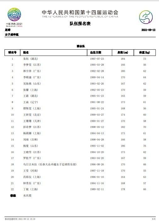 巴西中卫布雷默在去年夏天加盟尤文，本赛季他已经成为球队的后防核心，帮助尤文成为意甲丢球第二少的球队。